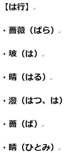 名前 使え ない 漢字